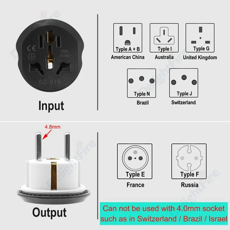 EU Plug Adapter AU UK US to EU Euro Plug Adapter Converter European Travel Adapter Australia USA CN to EU Electric Socket Outlet