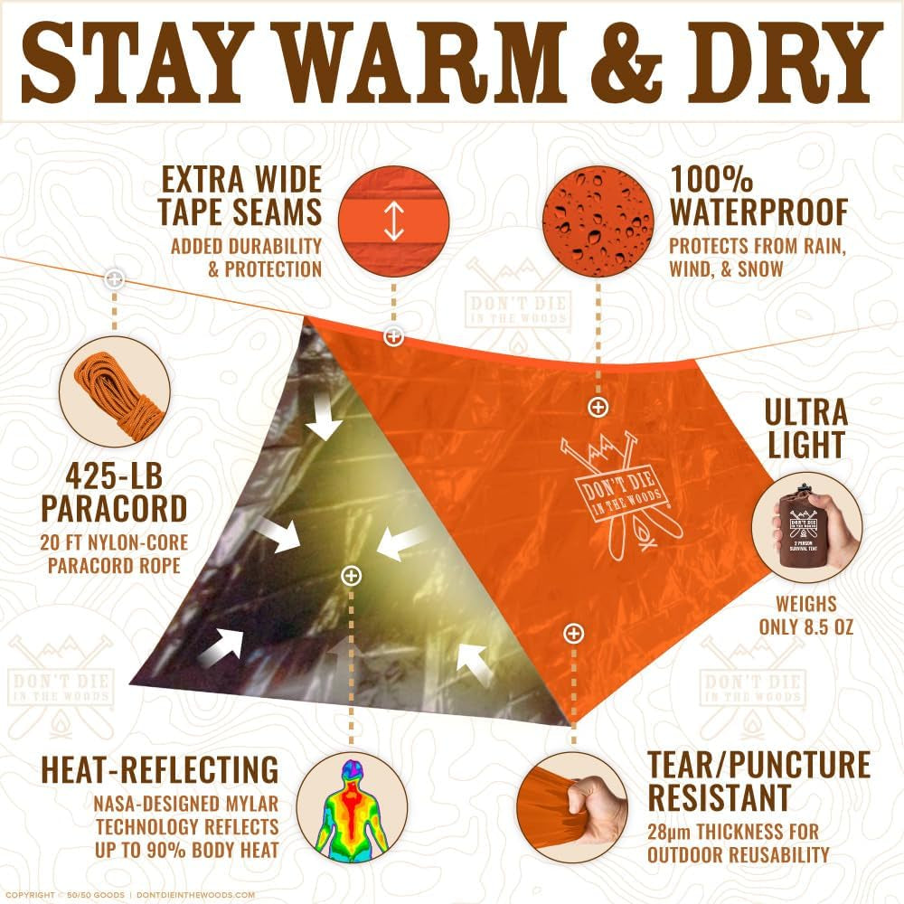 Don’t Die in the Woods - Ultralight Emergency Shelter Tent - Durable Mylar Tube Tent for Survival Situations