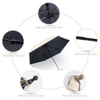 Solid Color Capsule Umbrella - Small Portable Dual Use Sunshade and Rain Protection for Women